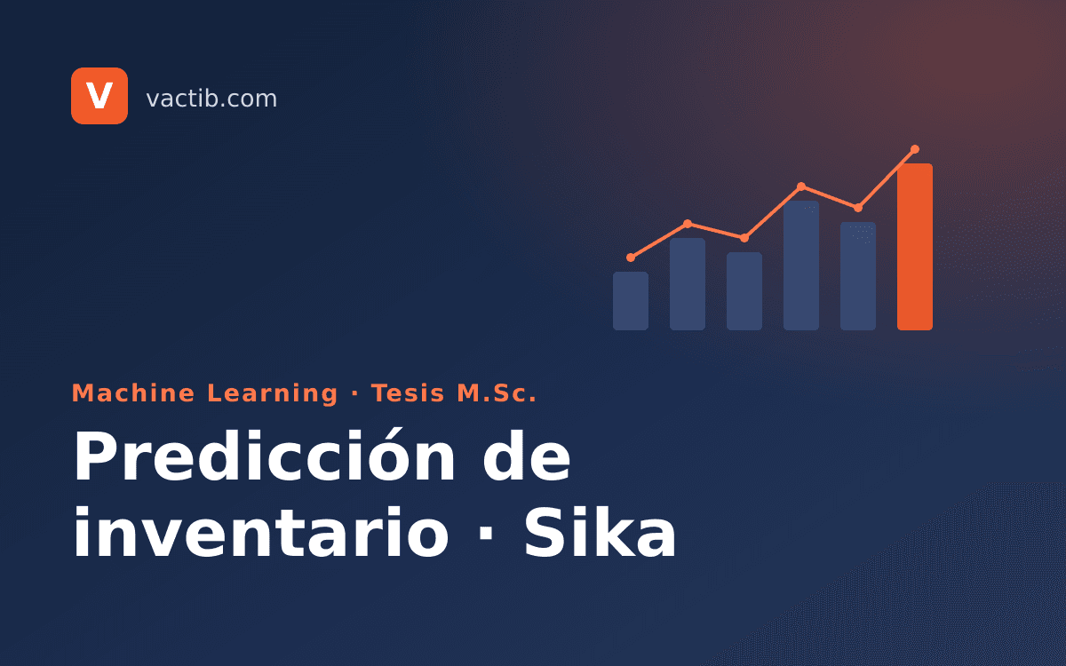 Predicción de vencimiento de inventario (Sika)